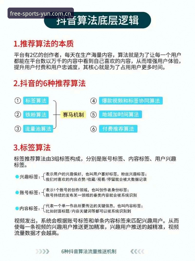 云体育卡路里计算对比深度分析：从数据差异看运动记录软件的算法逻辑