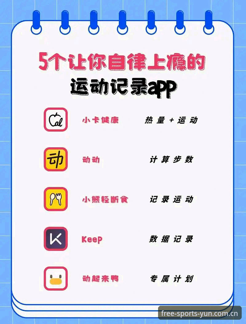 为什么云体育运动社区成为运动健身APP推荐榜单的常客？