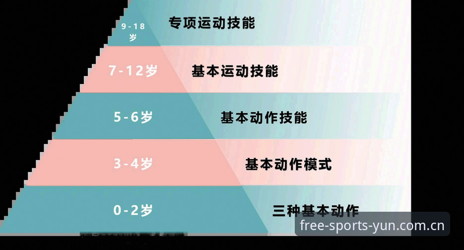 5个关键动作：智能运动追踪平台攻略与云体育App下载实战拆解