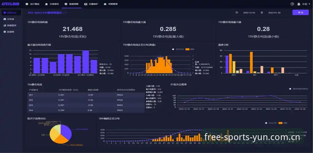 云体育热门APP深度评测：从技术视角解析运动记录软件的核心竞争力