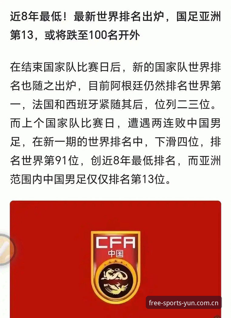 世界杯扩军至66队的完整指南：中国男足的参赛机会与战略分析